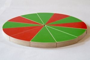 Rood & Groen
